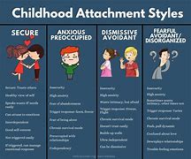 Image result for Attachment Photos