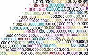 Image result for How Many Zeros in Trillion