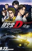 Image result for Initial D Anime PFP