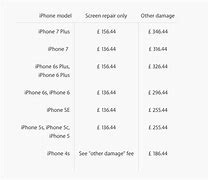 Image result for iPhone 11 Battery Repair Cost
