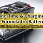 Image result for Battery Life