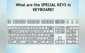 Image result for iPhone 11 Special Keys