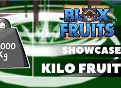 Image result for Kilo Fruit Meme