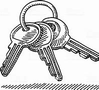 Image result for Keys in Ring