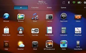 Image result for BlackBerry Tablet OS