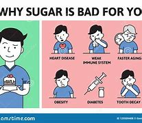Image result for Borrowing Sugar Cartoon