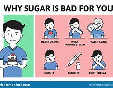 Image result for No Sugar Face Cartoon