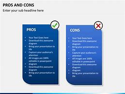 Image result for Formatting List of Pros and Cons