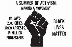 Image result for activisml