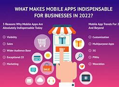 Image result for Mobile App for Business