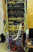 Image result for Awful Cable Management
