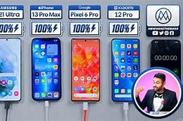 Image result for Battery in iPhone 13 Pro