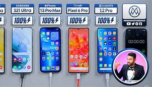 Image result for iPhone 13 Battery Life Hours