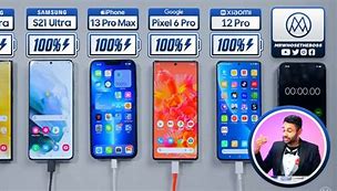 Image result for iPhone 13 Plus Battery Life