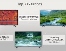 Image result for TV Brands at Cluett