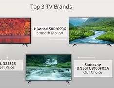 Image result for TV Brands Comparison
