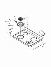 Image result for Cooktop for Sears Electric Range Parts