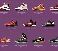 Image result for Kobe Shoes List