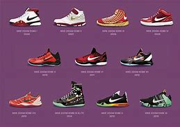 Image result for Kobe Shoes in Order