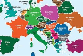 Image result for European Nations
