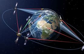 Image result for Satellite Network