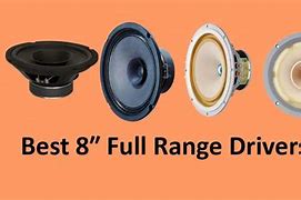 Image result for Replacement Full Range Speakers