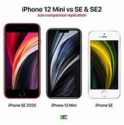 Image result for iPhone SE2 Biggest Size