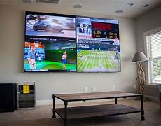 Image result for The Coolest One TV Setup