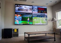 Image result for 2 TV Setup