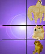 Image result for Minecraft Doge Meme