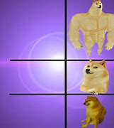 Image result for Cheems Doge Meme Template