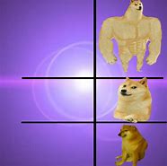 Image result for Cheems and Doge Meme Template