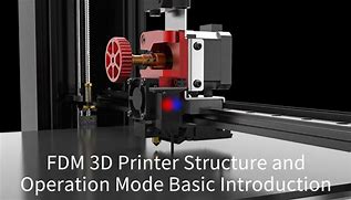 Image result for How to Operate a 3D Printer