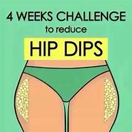 Image result for 30-Day Stomach Workout