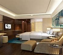 Image result for Hotel Facilities