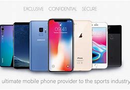 Image result for Phone HD Banner