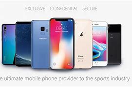 Image result for Mobile Phone Banner Image