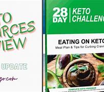 Image result for 100 Day Keto Challenge