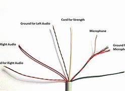 Image result for Headset Plug Wiring Diagram