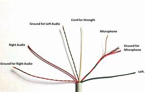 Image result for Earbud Wiring-Diagram