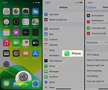 Image result for iPhone X Touch ID