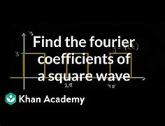 Image result for Khan Academy Fourier