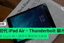 Image result for New iPad Screen