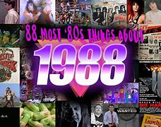 Image result for Remembering the 80s