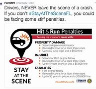 Image result for Hit and Run Inage