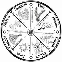 Image result for Pagan Wheel of the Year