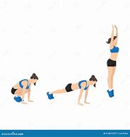 Image result for Burpees Animated