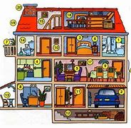Image result for Rooms in a House Worksheets for Kids