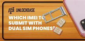 Image result for Dual Sim Imei