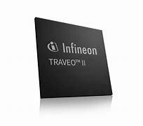 Image result for Traveo II MIPI Camera